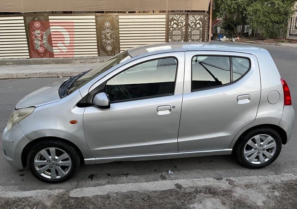 Suzuki Celerio